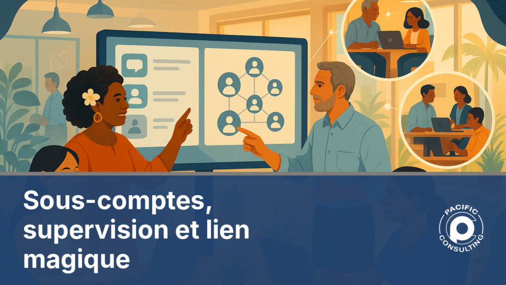 Illustration d'une équipe multi-agences pilotant l'envoi de SMS depuis un tableau de bord centralisé
